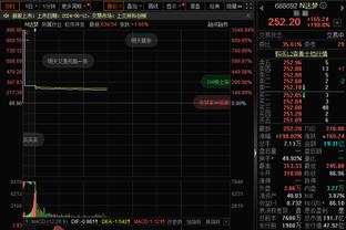 独木难支！班凯罗30中14空砍36分10篮板